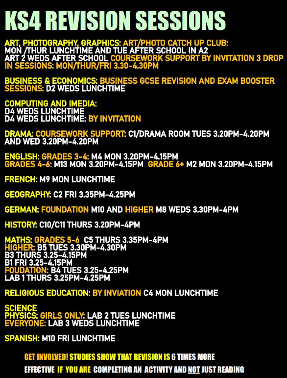 KS4 revision poster