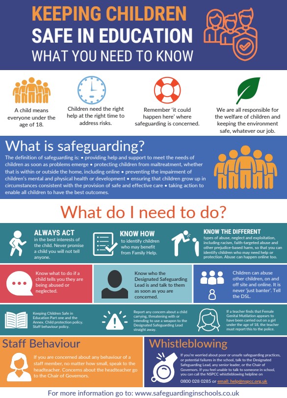 Keeping children safe in education poster